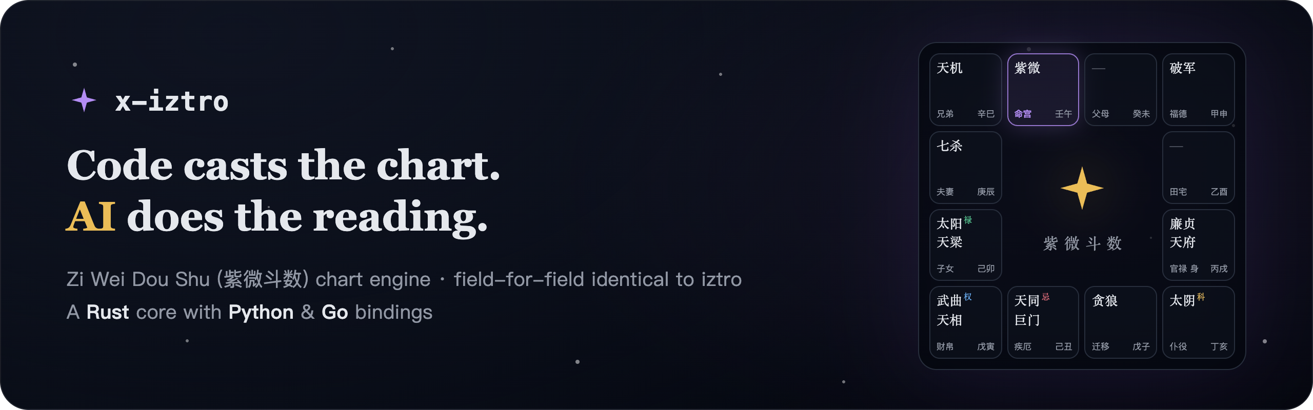 x-iztro — Zi Wei Dou Shu chart engine. Code casts the chart; AI does the reading.